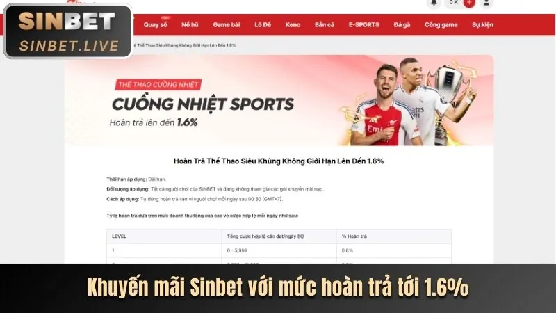 Ưu đãi nạp tiền hàng ngày Suncity Đăng Nhập